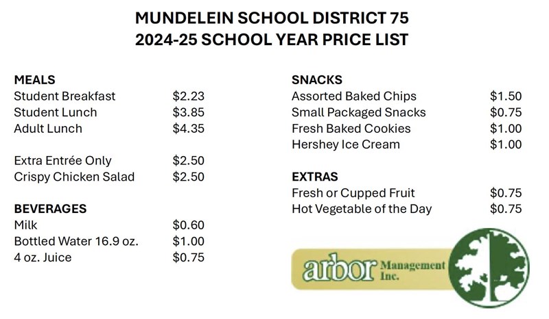 MUNDELEIN_SCHOOL_DISTRICT_75_Lunch_Pricing